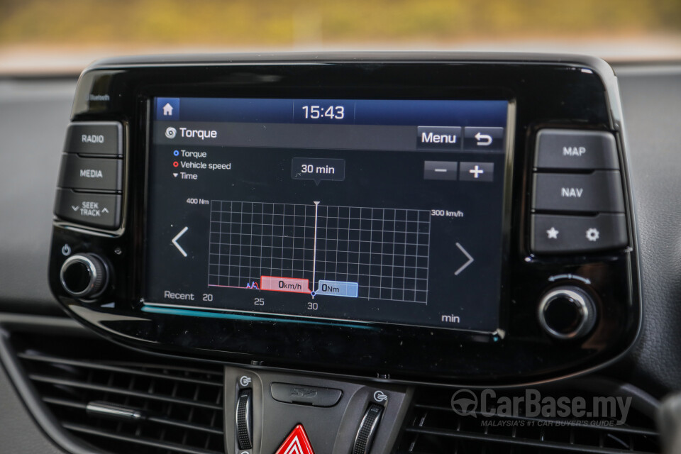 Hyundai i30 N PD (2019) Interior