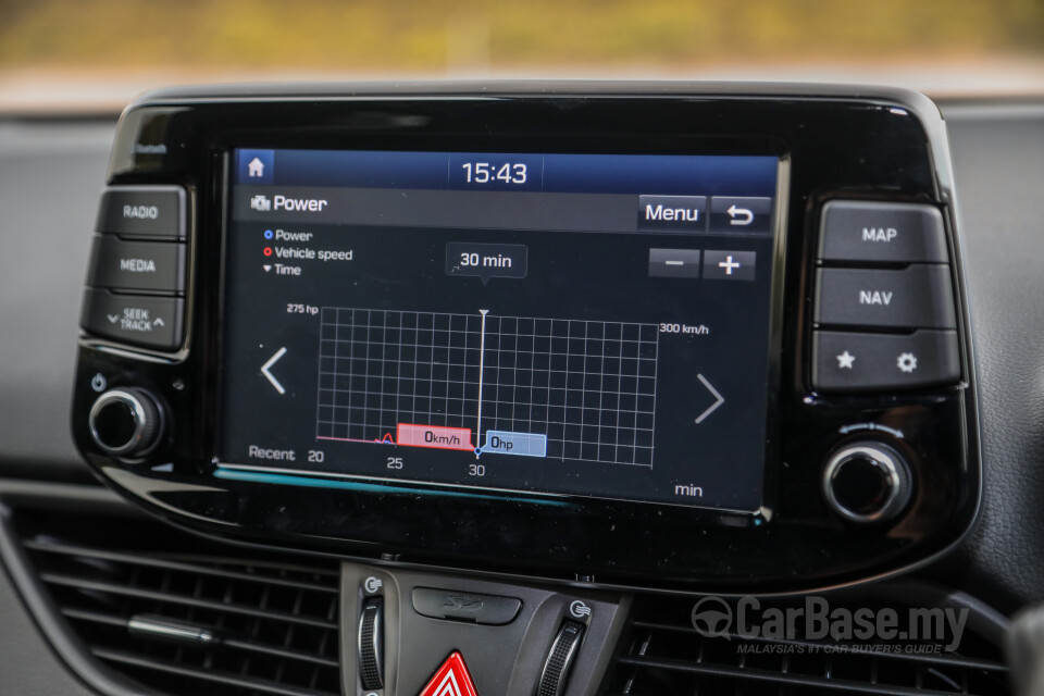 Hyundai i30 N PD (2019) Interior