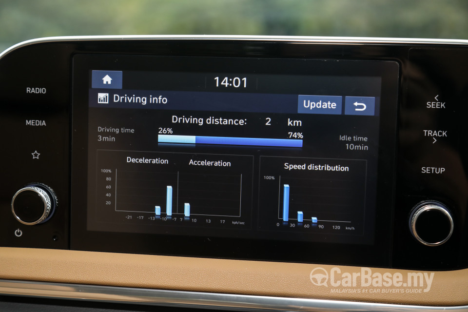 Hyundai Sonata DN8 (2020) Interior