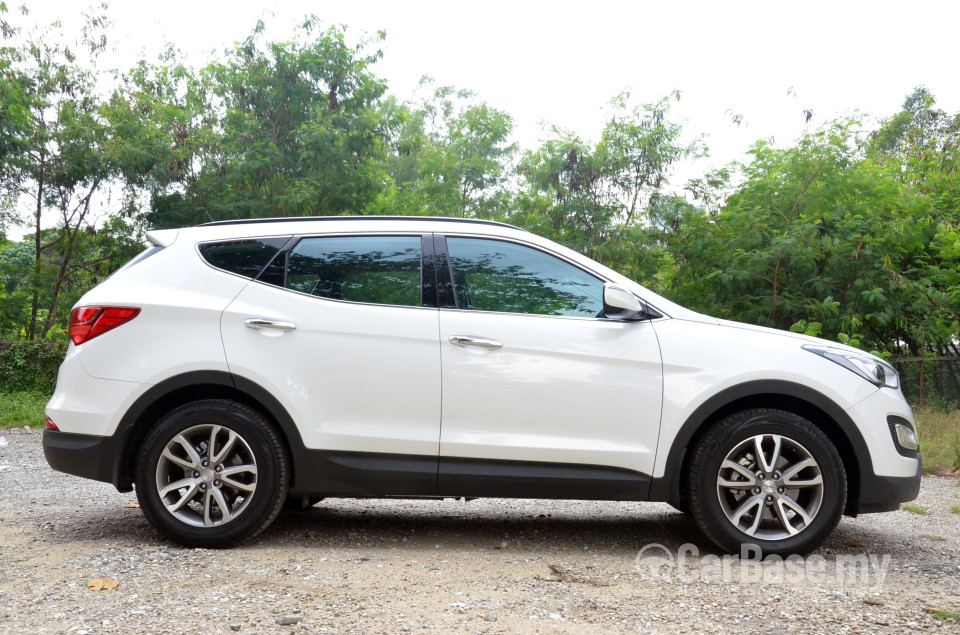 Hyundai Santa Fe DM (2013) Exterior