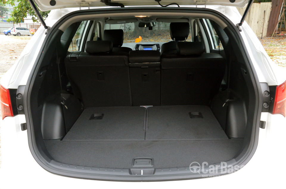 Hyundai Santa Fe DM (2013) Exterior