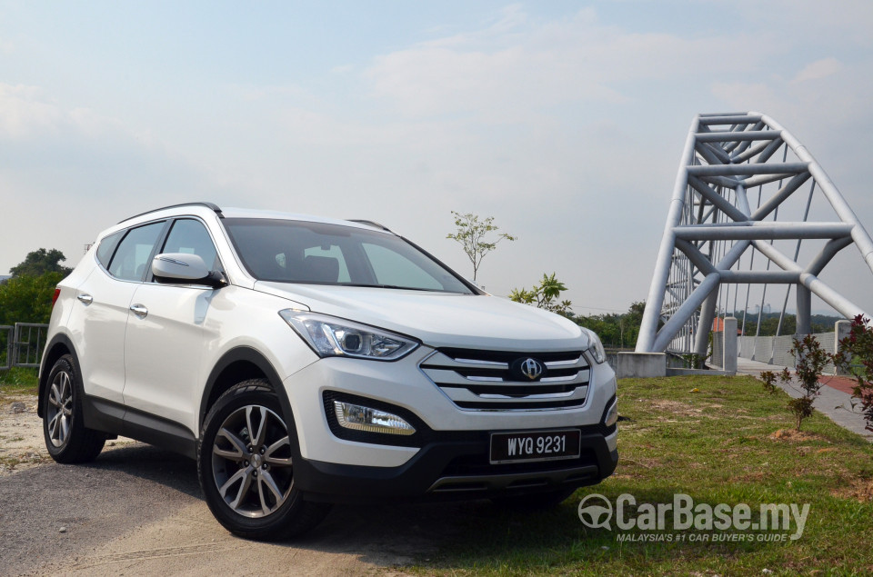 Hyundai Santa Fe DM (2013) Exterior