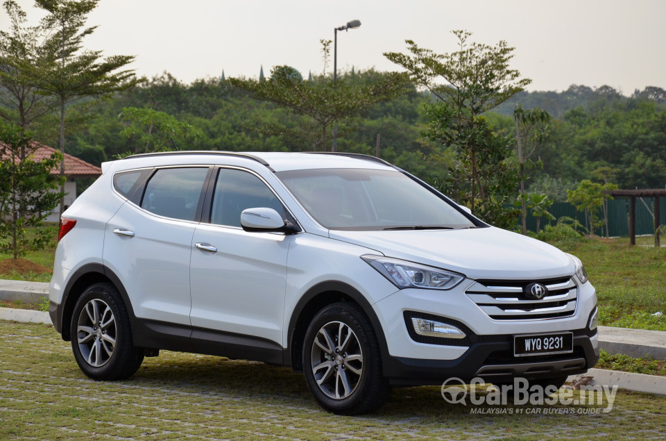 Hyundai Santa Fe DM (2013) Exterior