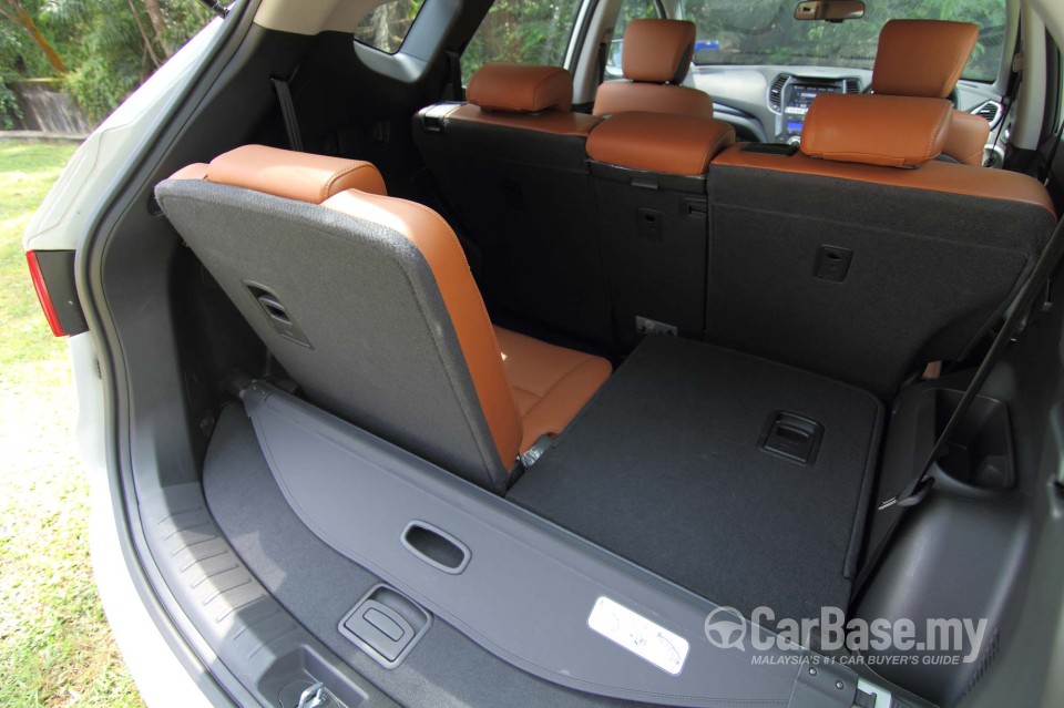 Hyundai Santa Fe DM (2013) Interior