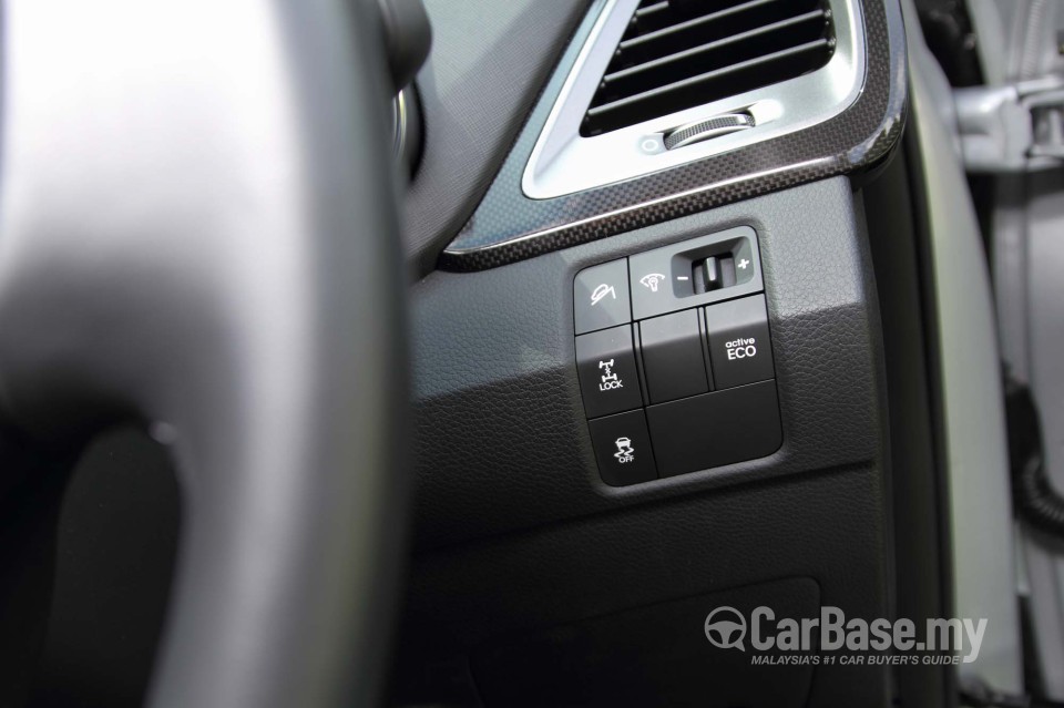 Hyundai Santa Fe DM (2013) Interior