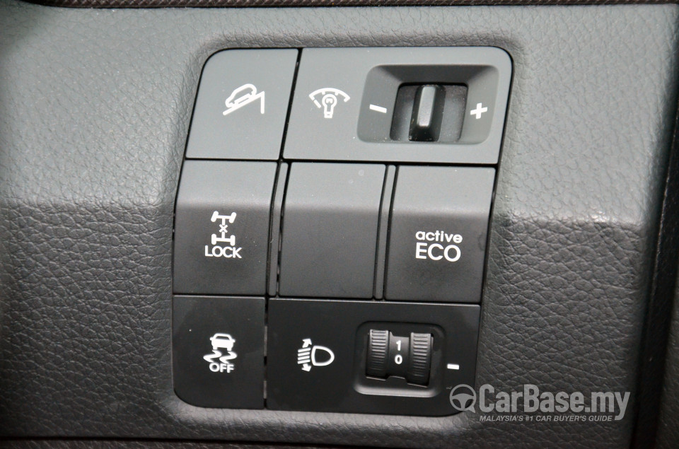 Hyundai Santa Fe DM (2013) Interior