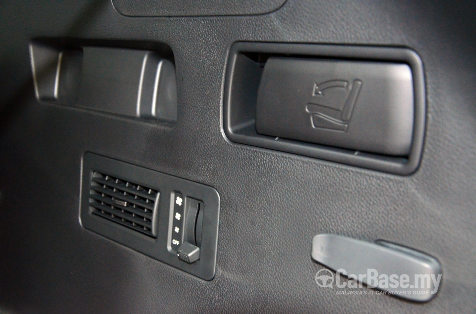 Hyundai Santa Fe DM (2013) Interior