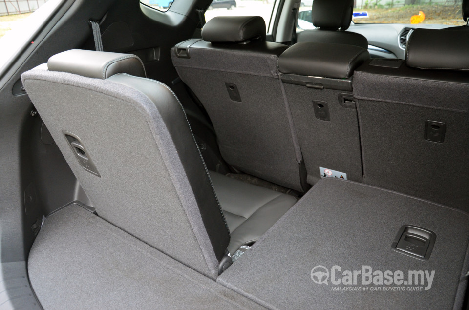 Hyundai Santa Fe DM (2013) Interior