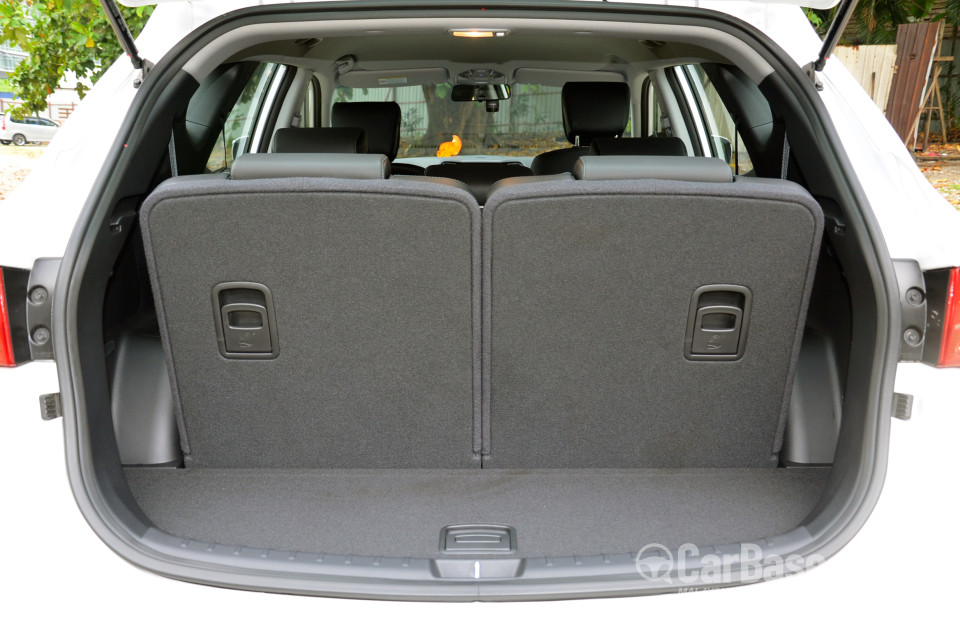 Hyundai Santa Fe DM (2013) Interior