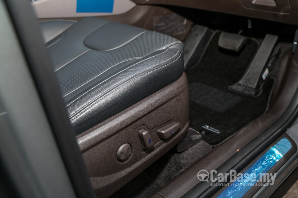 Hyundai Santa Fe TM (2019) Interior