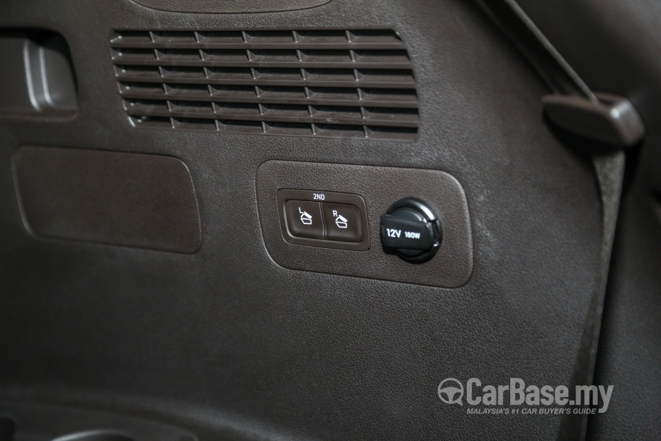 Hyundai Santa Fe TM (2019) Interior