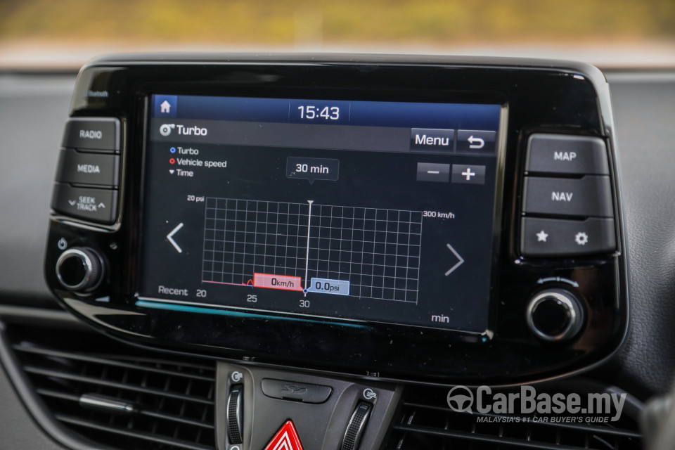 Hyundai i30 N PD (2019) Interior