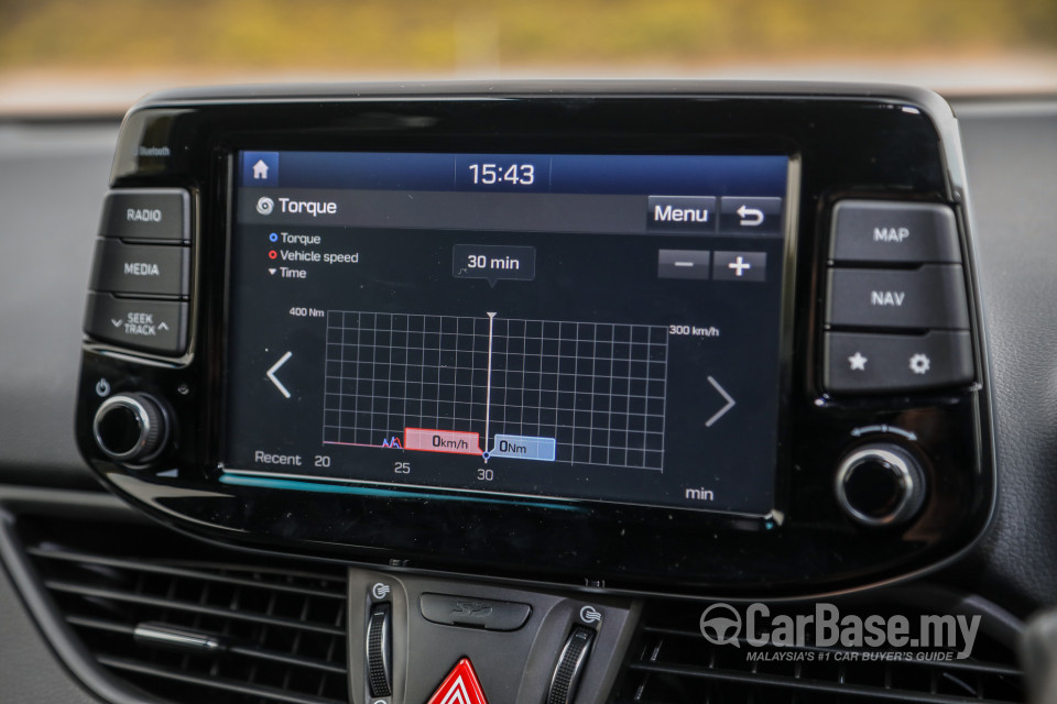 Hyundai i30 N PD (2019) Interior