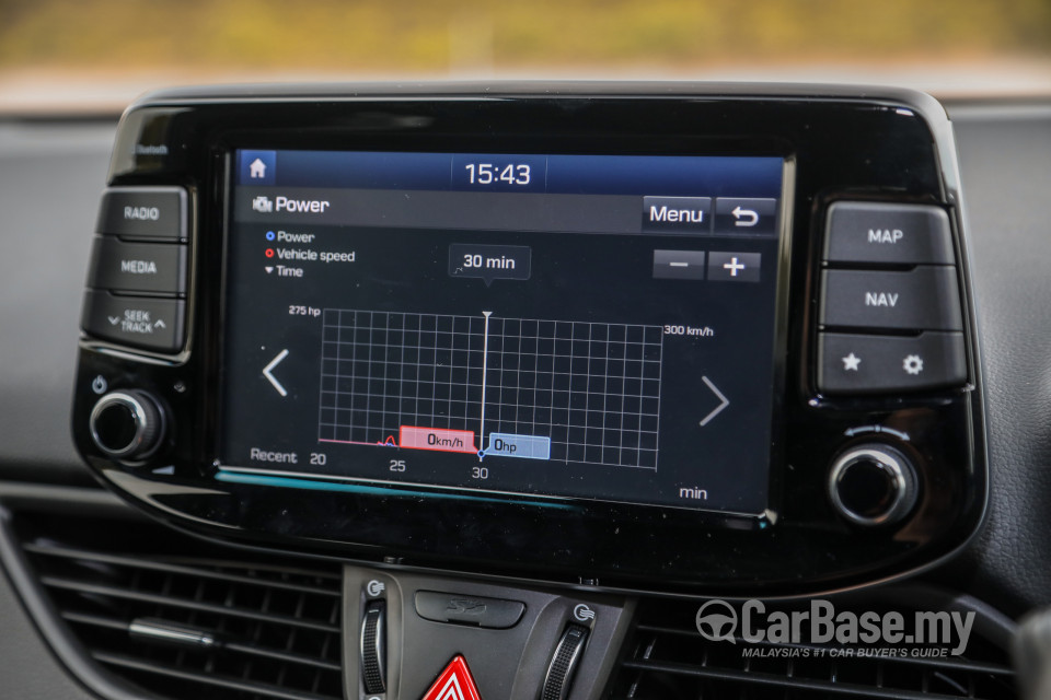 Hyundai i30 N PD (2019) Interior