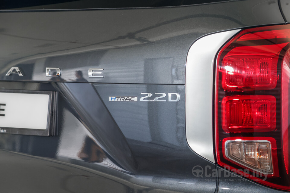 Hyundai Palisade LX2 PE (2023) Exterior