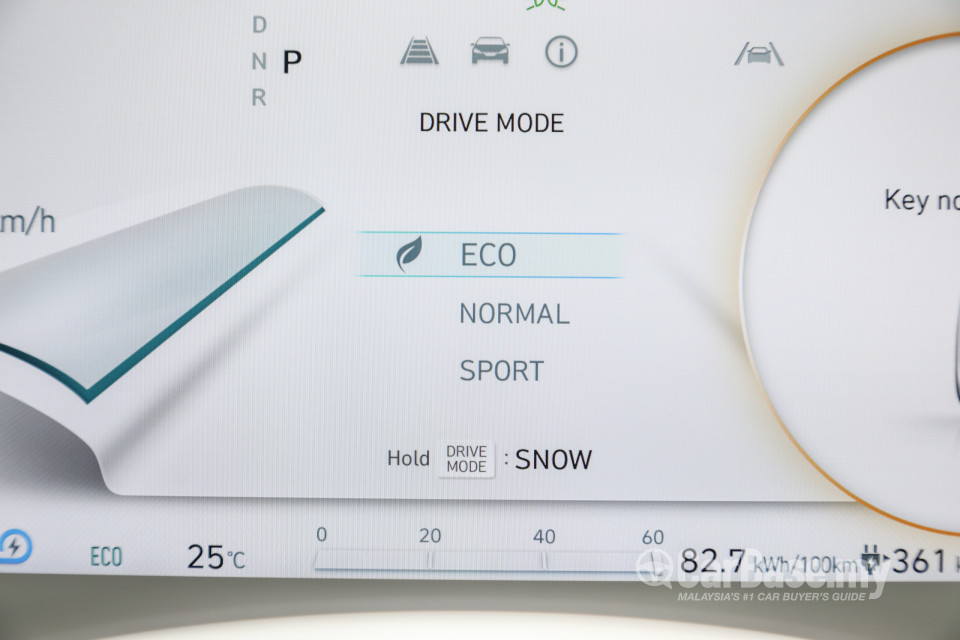 Hyundai Ioniq 5 NE (2022) Interior