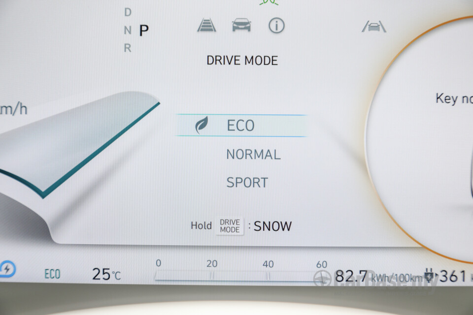 Hyundai Ioniq 5 NE (2022) Interior