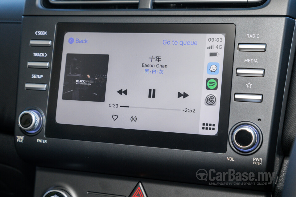 Hyundai Creta SU2id (2023) Interior