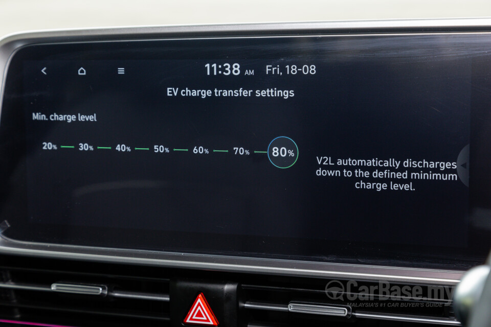 Hyundai Ioniq 6 CE (2023) Interior