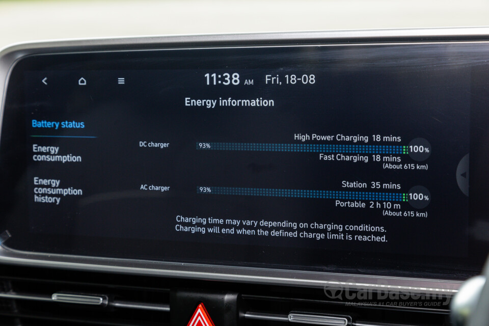 Hyundai Ioniq 6 CE (2023) Interior