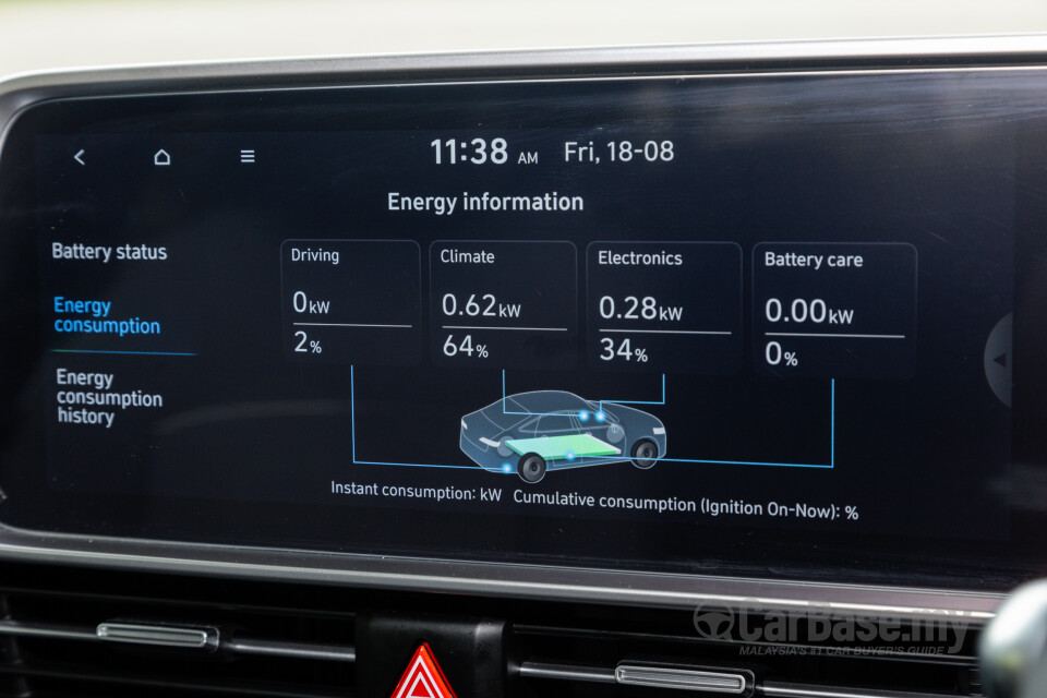 Hyundai Ioniq 6 CE (2023) Interior