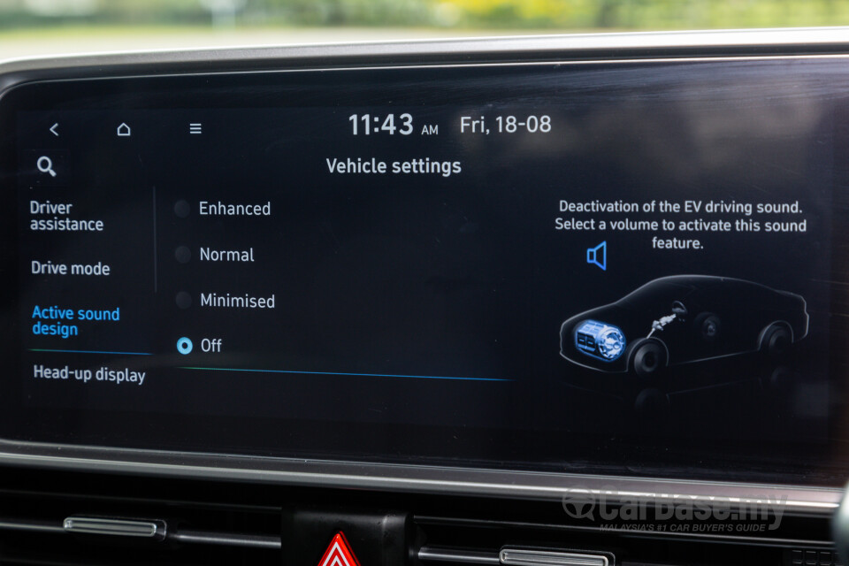 Hyundai Ioniq 6 CE (2023) Interior