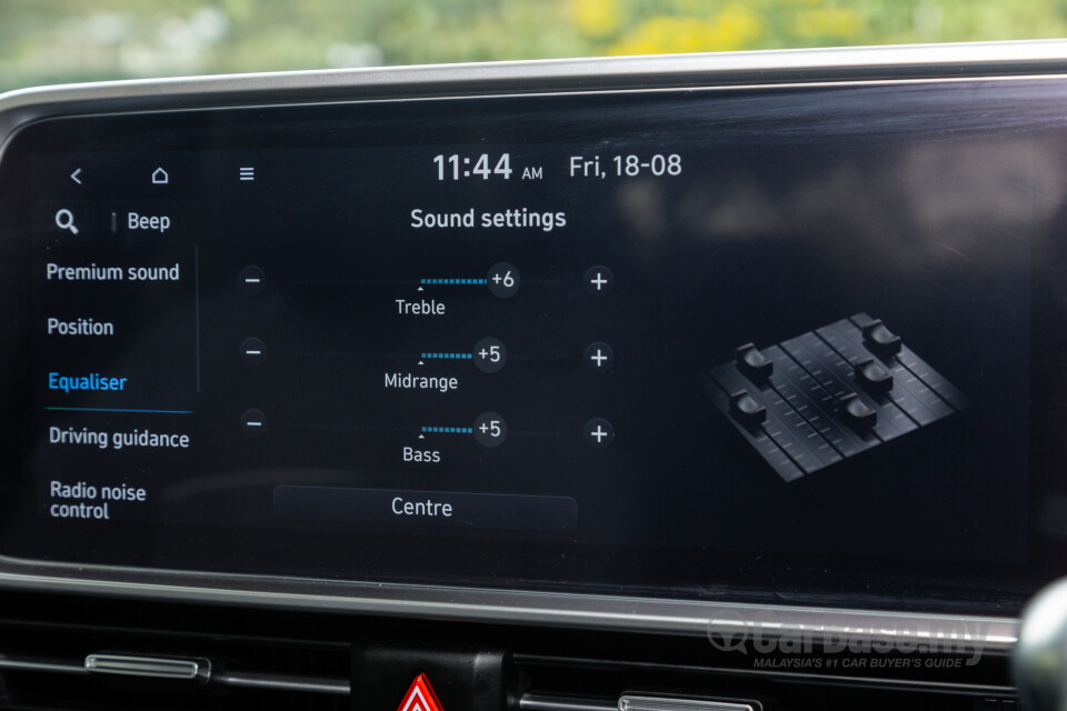 Hyundai Ioniq 6 CE (2023) Interior
