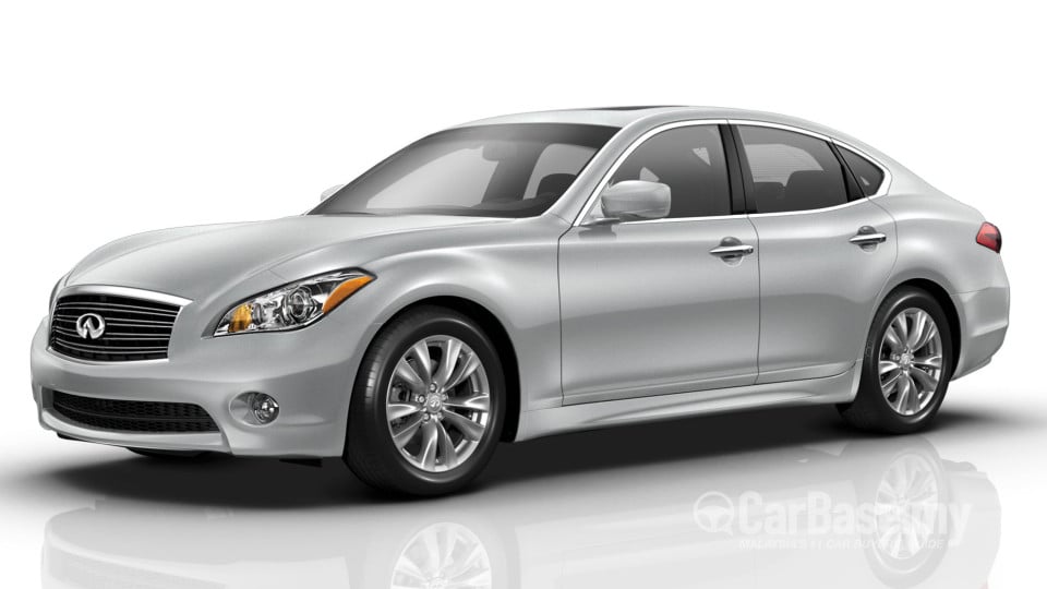 Infiniti Q70 Y51 (2014) Exterior