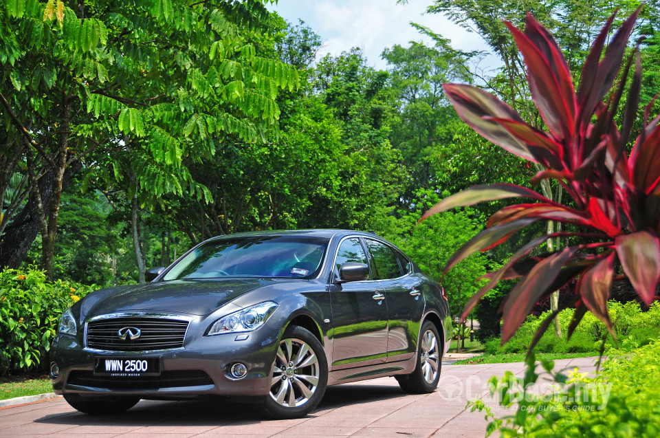 Infiniti Q70 Y51 (2014) Exterior