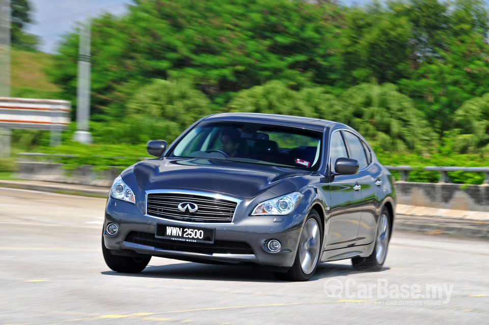 Infiniti Q70 Y51 (2014) Exterior