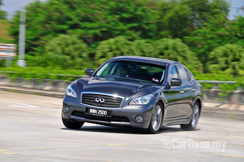Infiniti Q70 Y51 (2014) Exterior