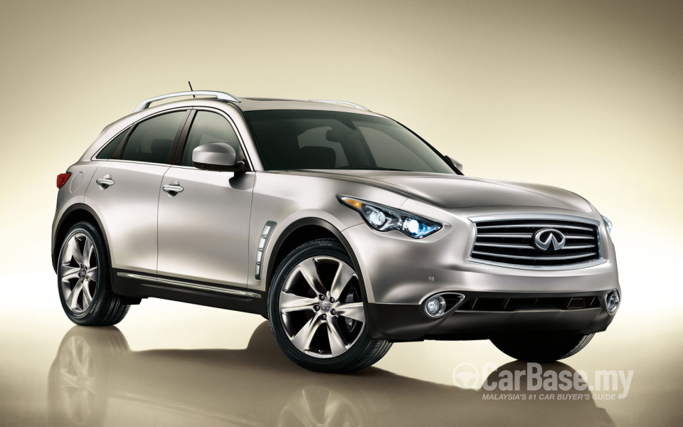 Infiniti QX70 S51 Facelift (2014) Exterior