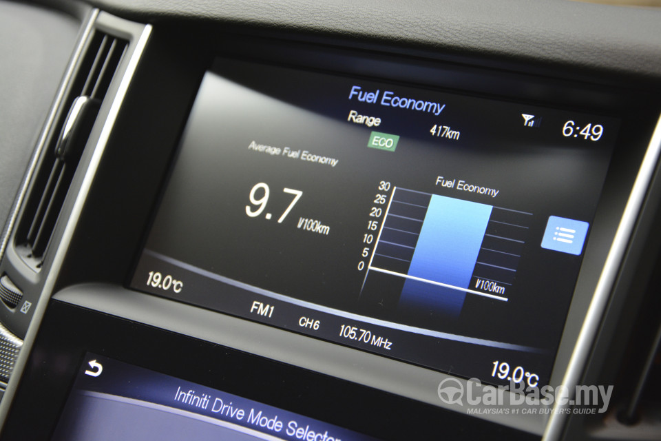 Infiniti Q50 V37 (2014) Interior