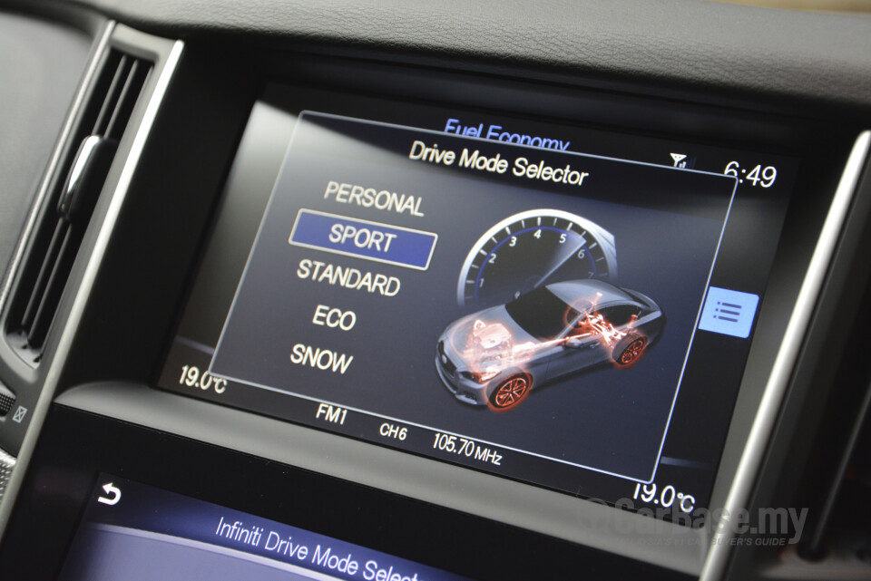 Toyota Innova AN140 (2016) Interior