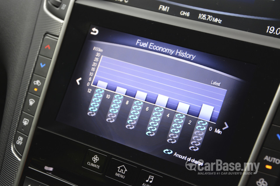 Infiniti Q50 V37 (2014) Interior