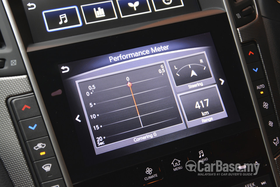 Infiniti Q50 V37 (2014) Interior