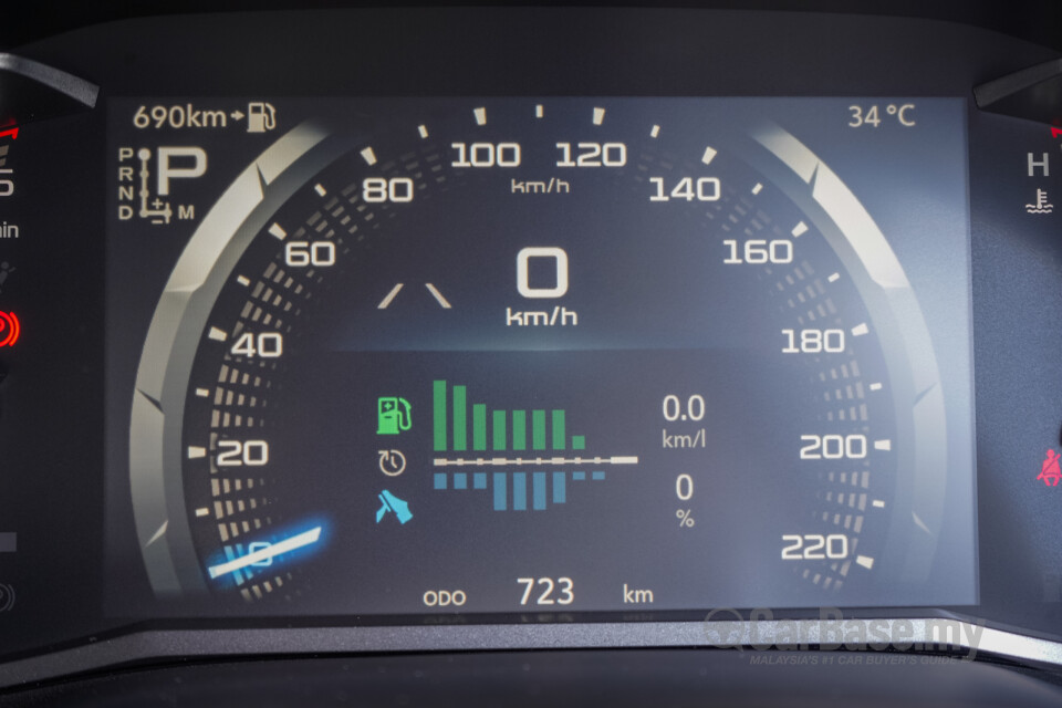 Isuzu D-MAX RG Facelift (2024) Interior