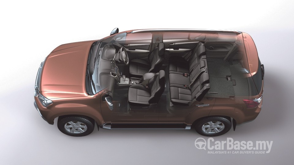 Isuzu MU-X Mk2 (2015) Interior