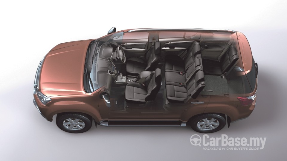 Isuzu MU-X Mk2 (2015) Interior