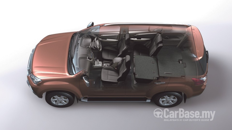 Isuzu MU-X Mk2 (2015) Interior