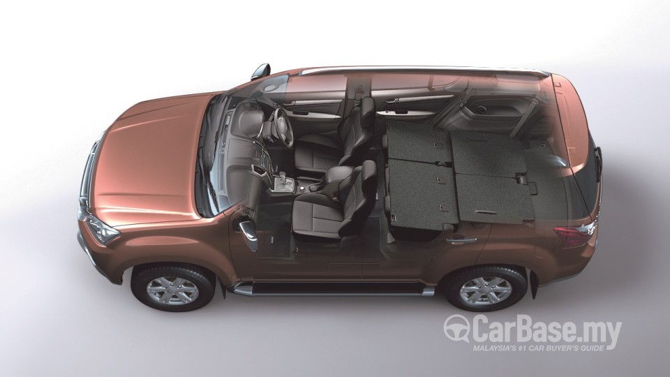 Isuzu MU-X Mk2 (2015) Interior