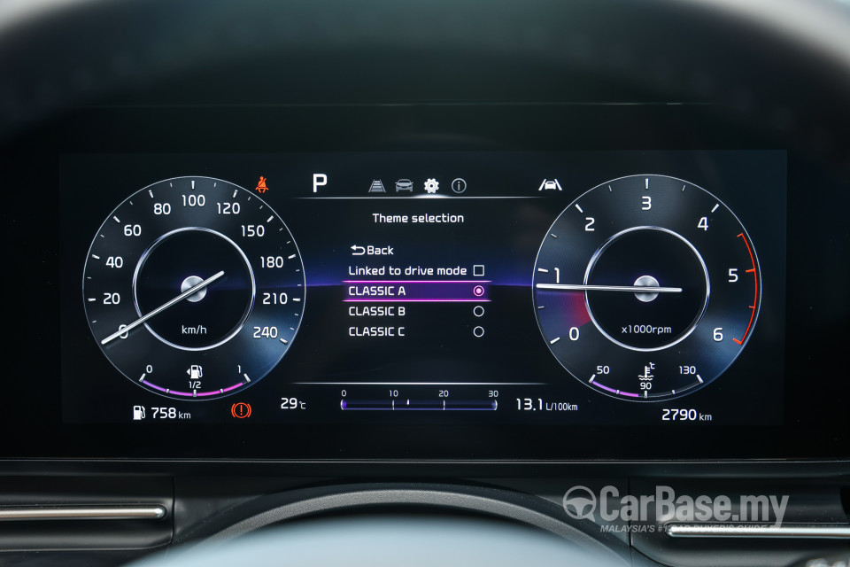 Kia Carnival KA4 (2022) Interior