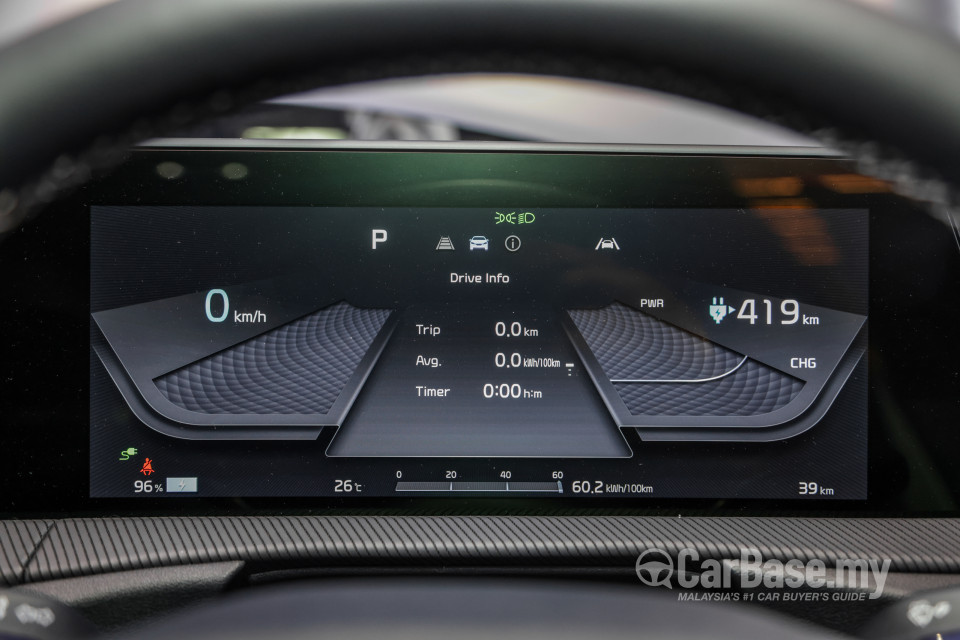 Kia EV6 CV (2022) Interior