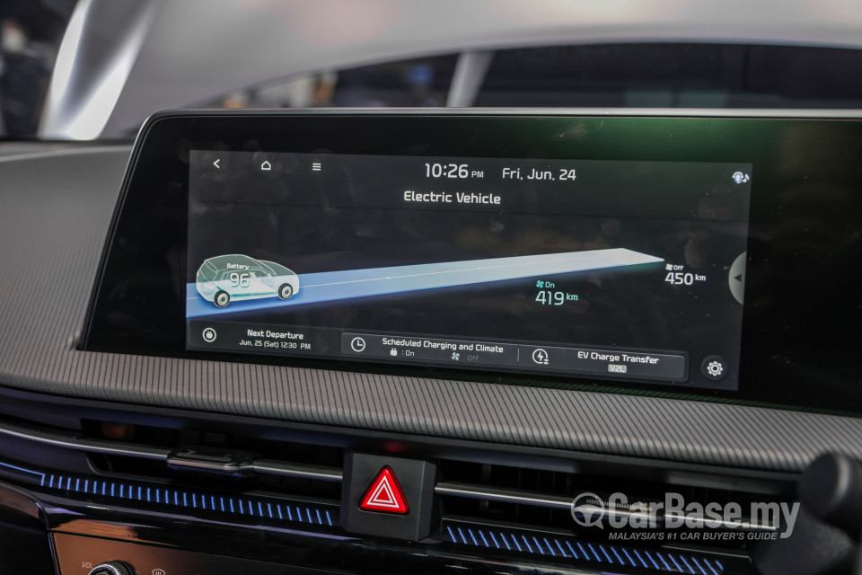 Kia EV6 CV (2022) Interior