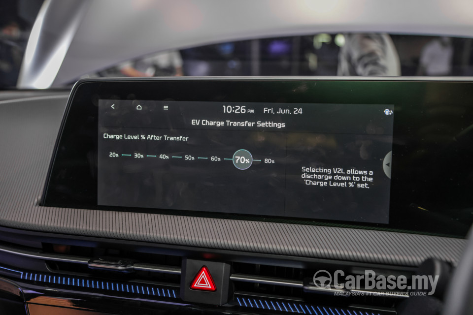 Kia EV6 CV (2022) Interior
