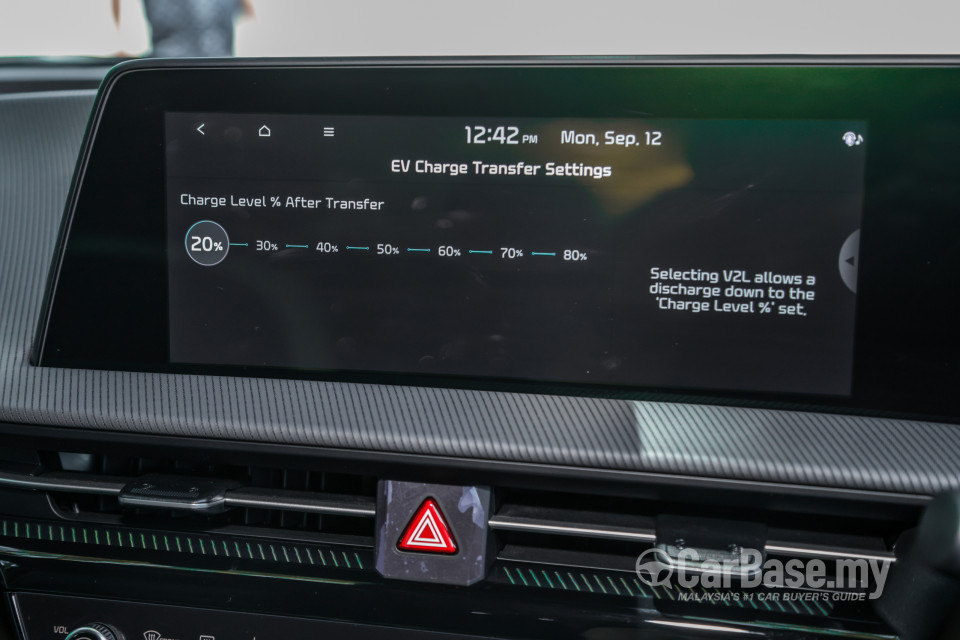 Kia EV6 CV (2022) Interior