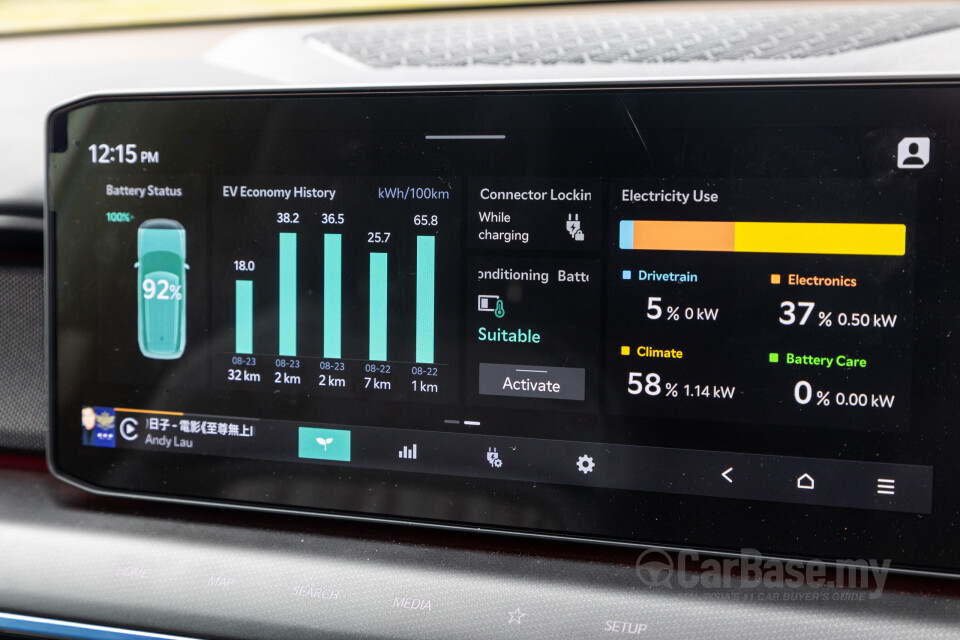Kia EV9 MV (2024) Interior