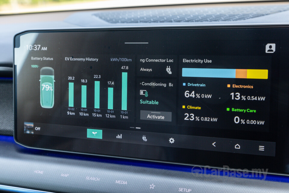 Kia EV9 MV (2024) Interior