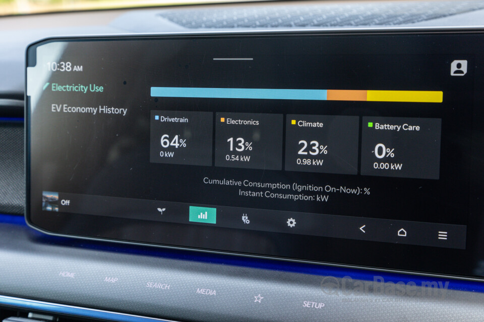 Kia EV9 MV (2024) Interior