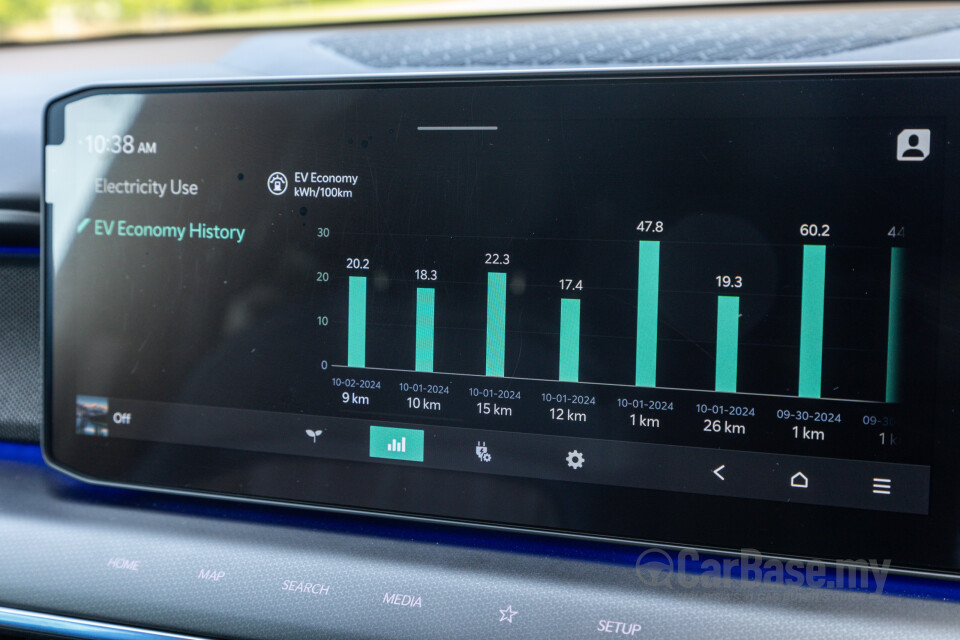 Kia EV9 MV (2024) Interior